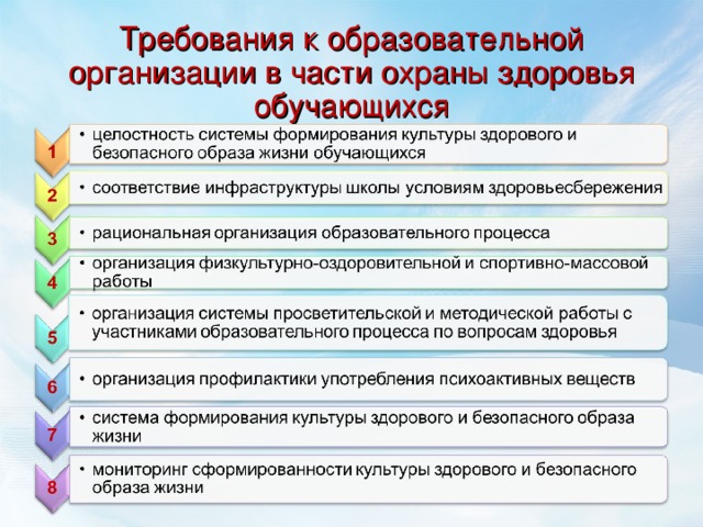 Закон о сохранении здоровья. Охрана здоровья учащихся. Организация школ здоровья.